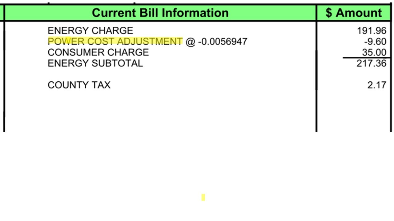 Power Cost Adjustment Information
